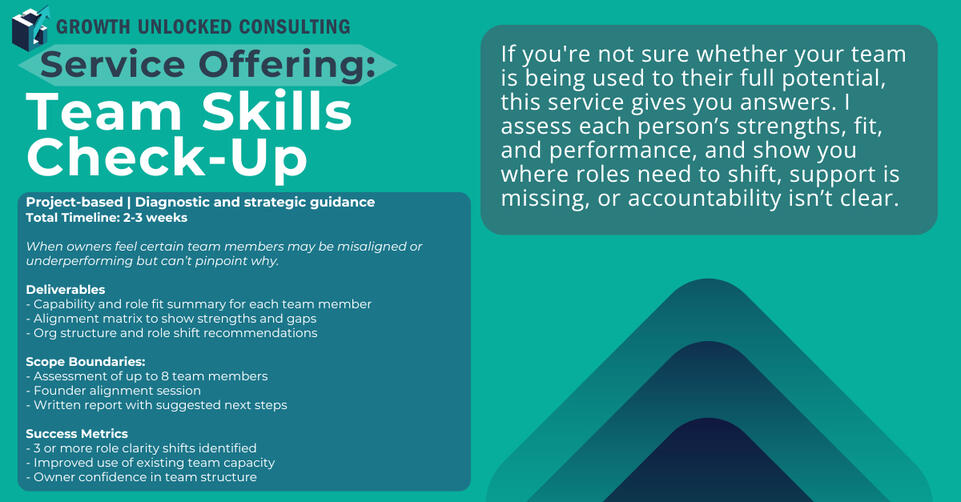 Improved use of existing team capacity.