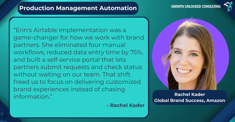 Head of Global Brand Success, Amazon